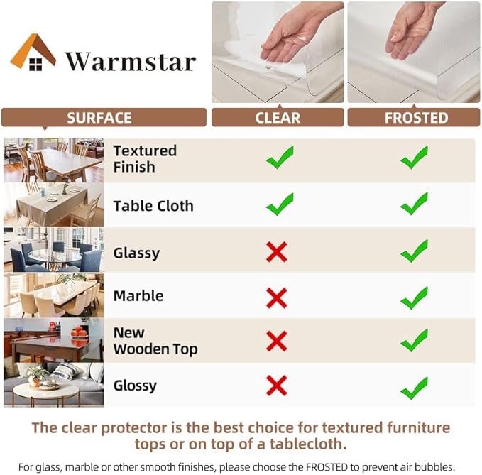 Warmstar Clear Table Cover Protector 24 x 55 Inch,1.5mm Thick Plastic Table Cover Rectangle,PVC Clear Table Protector,Desk Protector Mat for Kitchen, Dresser, Writing Desk，Dining Room Table