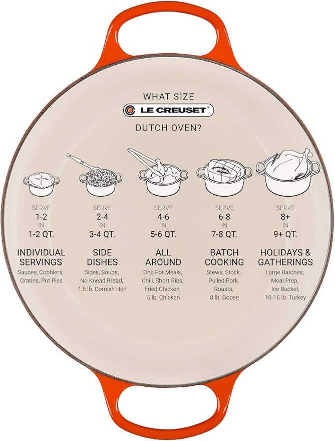 Le Creuset Enameled Cast Iron Signature Round Dutch Oven, 9 qt., Artichaut