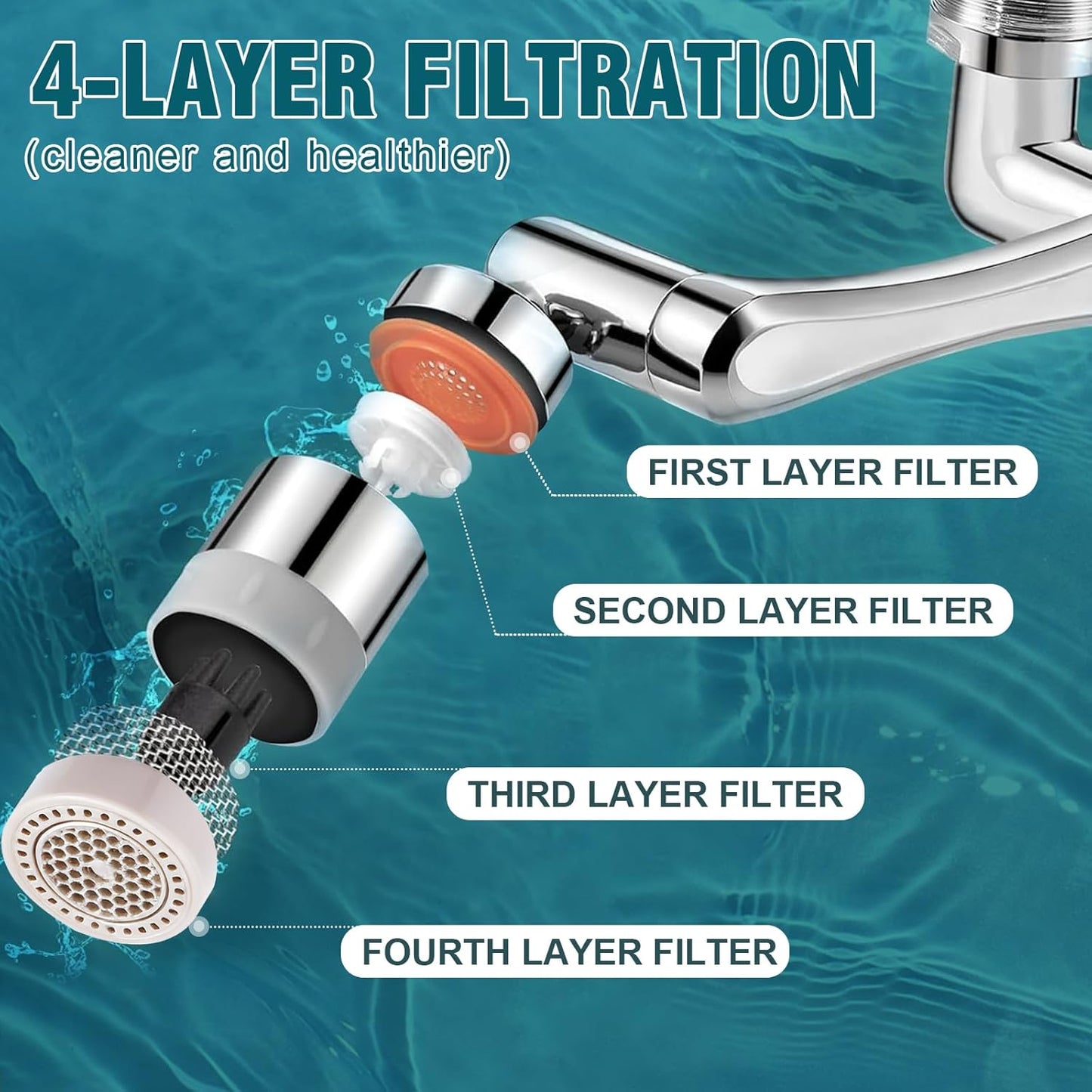 Faucet extender 1080 ° rotation, faucet extender, rotating robotic arm, suitable for bathrooms and kitchens, with 2 water flow modes for washing eyes/hair/face (Black)