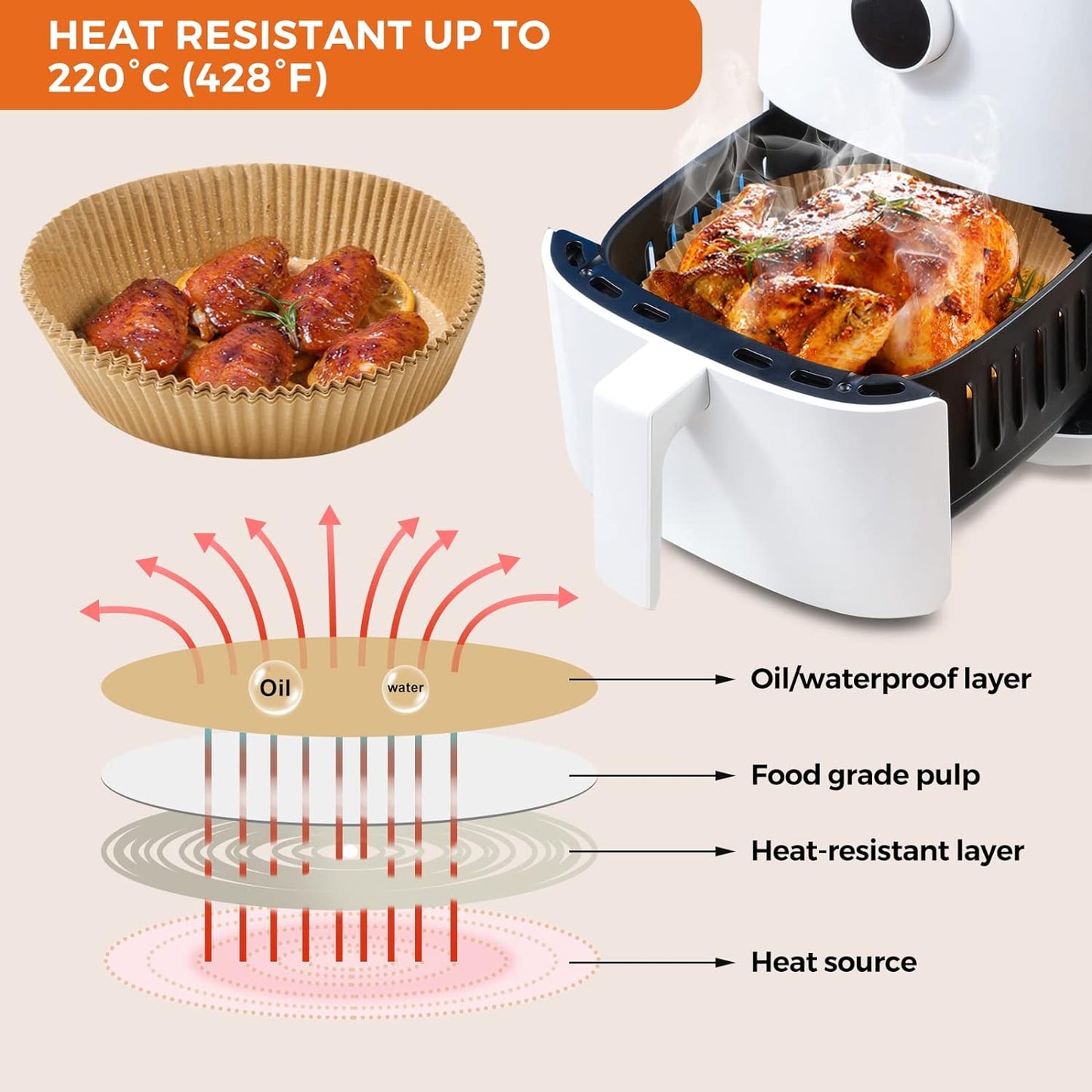 Vailnd Air Fryer Liners Disposable for Ninja, 150 Pcs 8" Round Airfryer Paper Liner Heavy-Duty, Non-Stick and Grease-Proof Parchment Paper Sheets for 5-8 qt Basket Air Fryers Oven Steamer