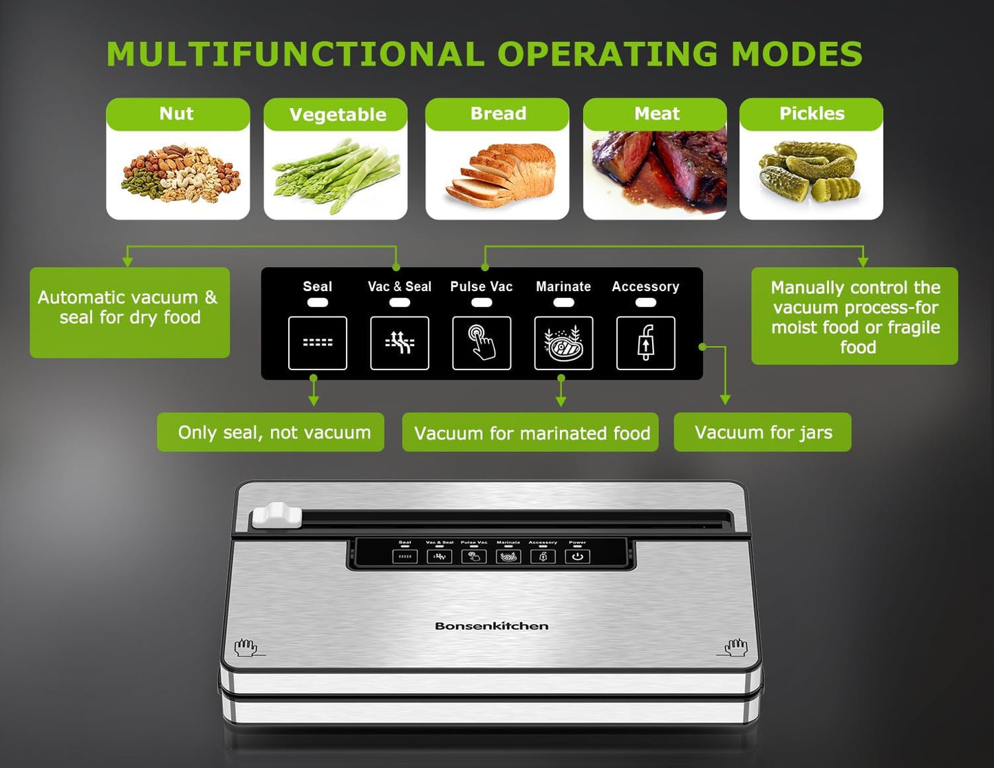 Bonsenkitchen Vacuum Sealer Machine, Stainless Steel Food Sealer Vacuum Sealers with 30 Bags & 1 Roll, 5 Food Vacuum Modes, Built-in Cutter & Bag Storage (Silver Black)