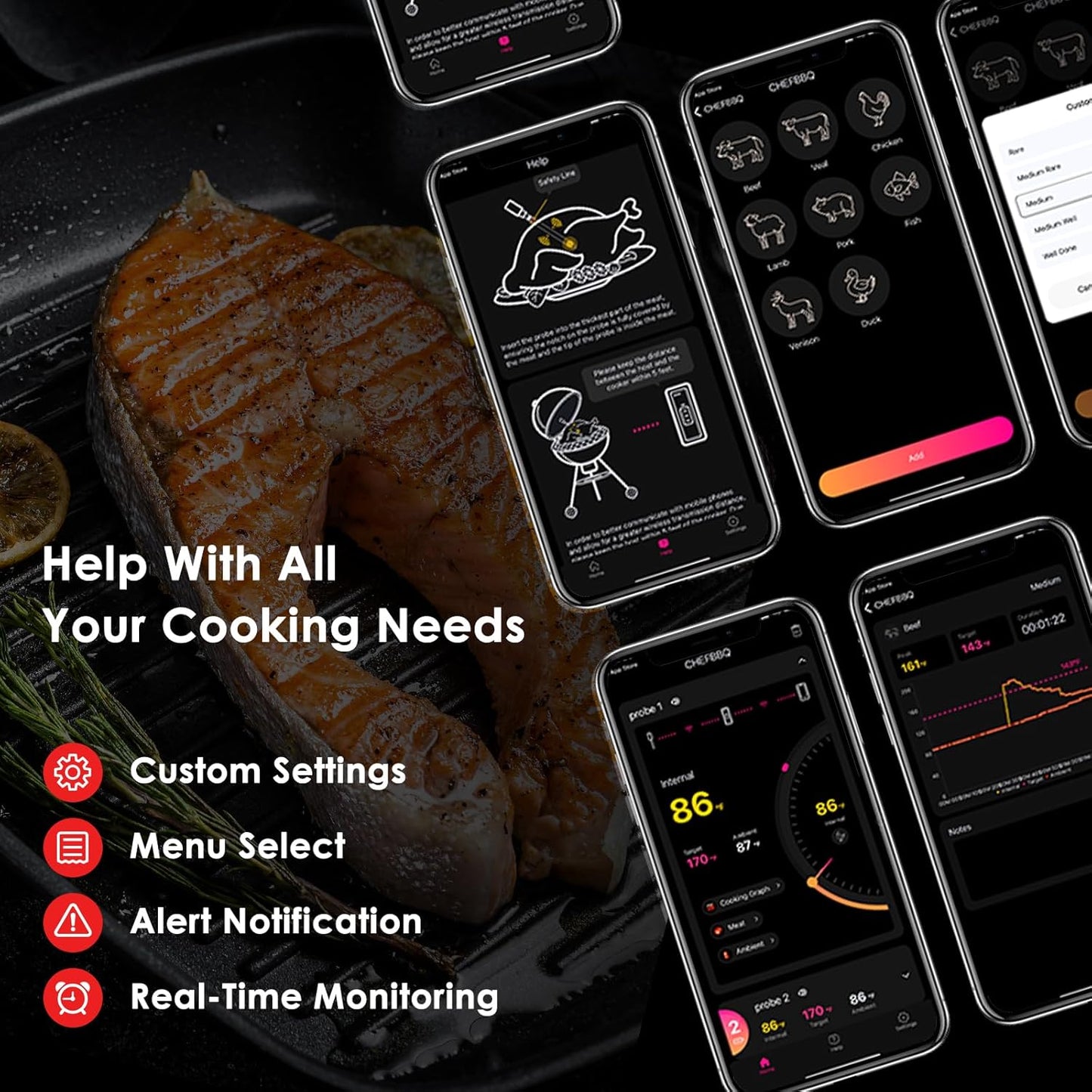 Wireless Meat Thermometer, 800FT Bluetooth Cooking Thermometer, 2 Ultra-Thin Probes, LCD Display, Digital Food Thermometer for Grill, BBQ, Smoker, Air Fryer, Rotisserie