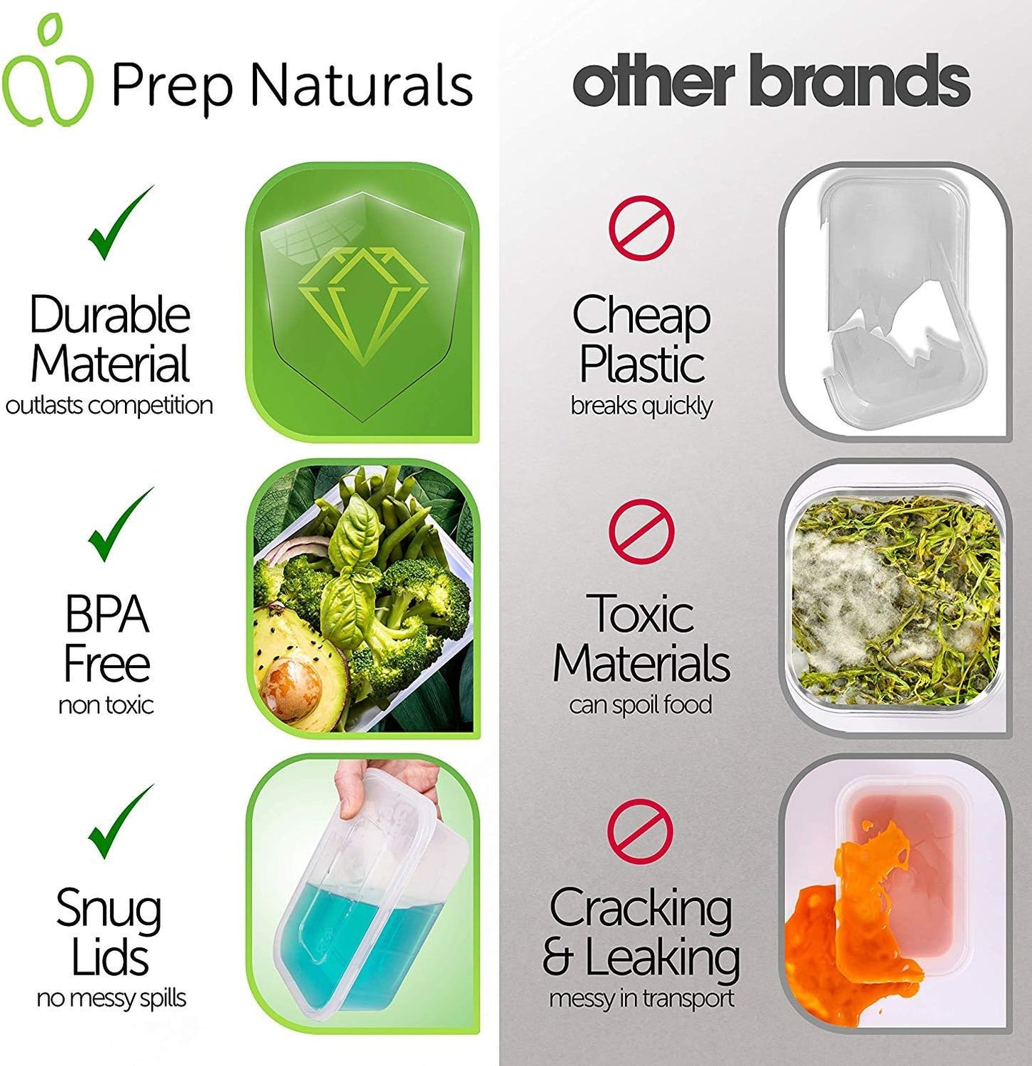 PrepNaturals 50 Pack Meal Prep Containers - 50 Pack of 25 Oz 100% BPA-free Plastic Food Storage Containers with Lids - Reusable Plastic Containers with Lids - Dishwasher Safe Lunch Containers